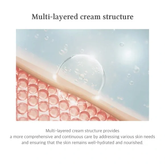 NWT Korean Skincare Dr Althea 147 Barrier Cream full size - Picture 7 of 12